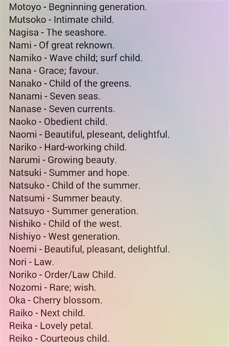 japanese girl names meaning moon
